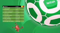 /album/statisztikak/fair-play-png1/